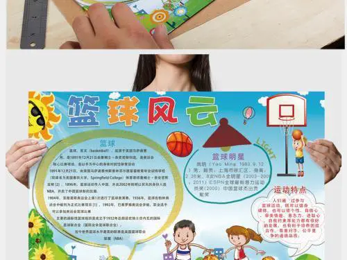 如何制定智能篮球训练计划_2